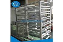 工業鋁型材框架的特性