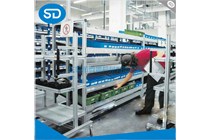 倉庫貨架的功能及設計依據