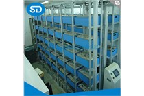 現代倉儲物流對于貨架的影響